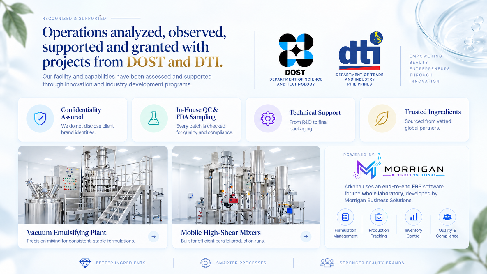 Operations analyzed, observed, supported and granted with projects from DOST and DTI. Recognized facility with confidentiality, in-house QC, technical support, trusted ingredients, vacuum emulsifying plant, mobile high-shear mixers, and Morrigan ERP-powered operations.