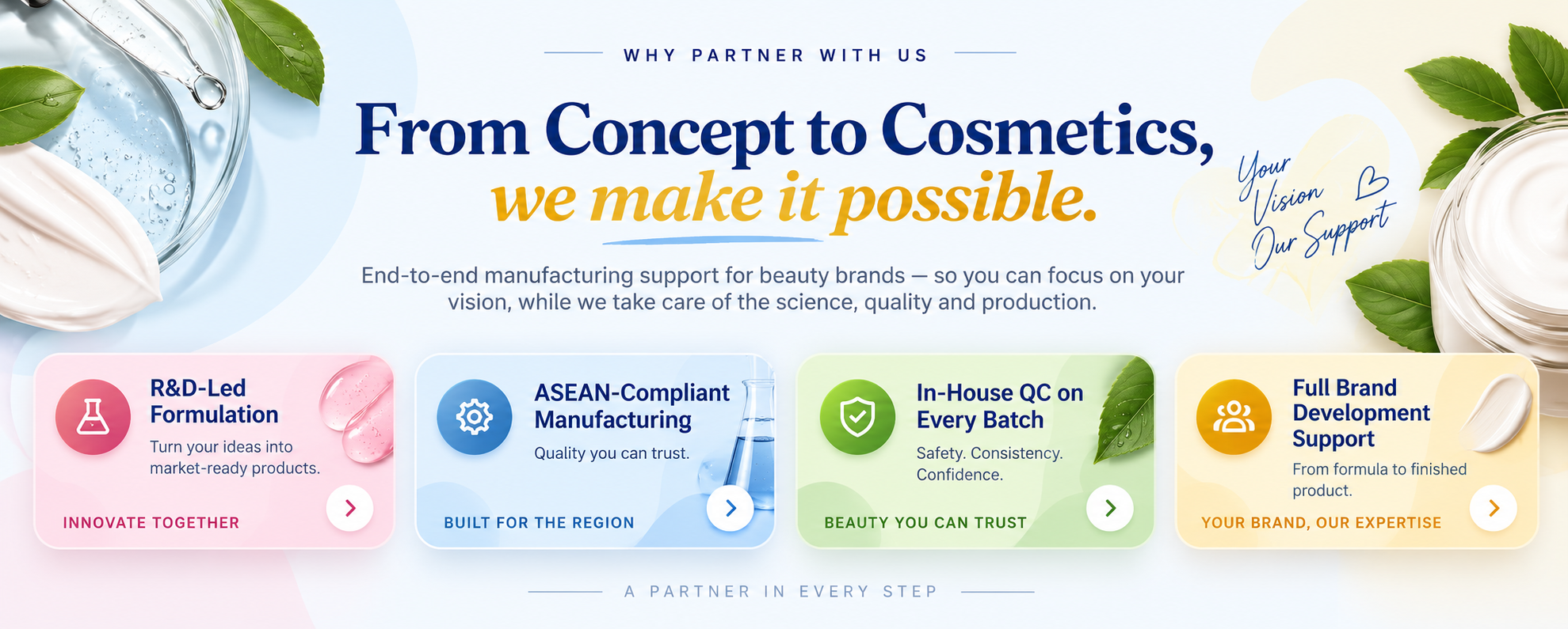 Why partner with us: From Concept to Cosmetics, we make it possible. R&D-Led Formulation, ASEAN-Compliant Manufacturing, In-House QC on Every Batch, Full Brand Development Support.