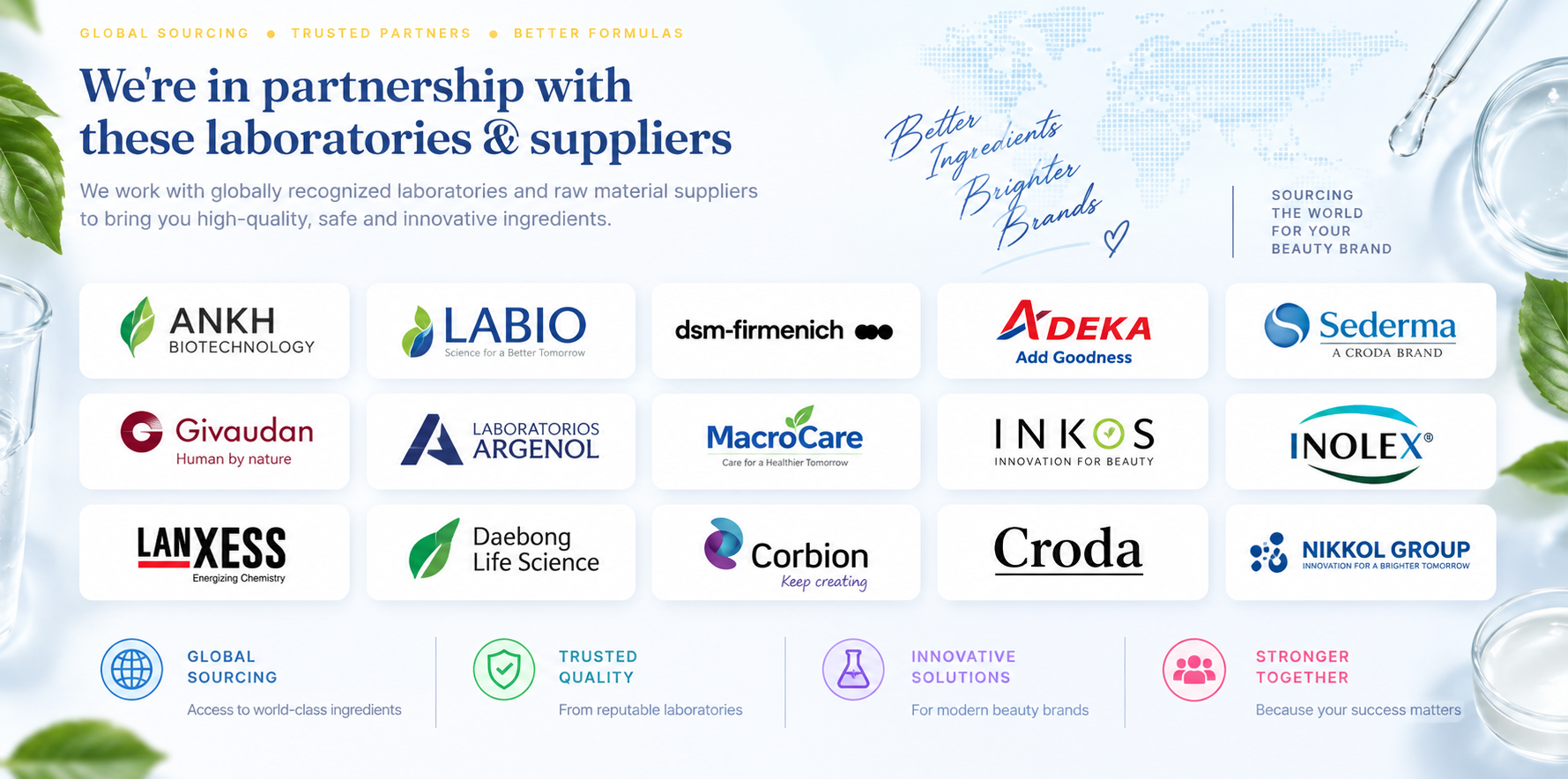 We're in partnership with these laboratories and suppliers: ANKH Biotechnology, Labio, dsm-firmenich, Adeka, Sederma, Givaudan, Laboratorios Argenol, MacroCare, Inkos, Inolex, Lanxess, Daebong Life Science, Corbion, Croda and Nikkol Group